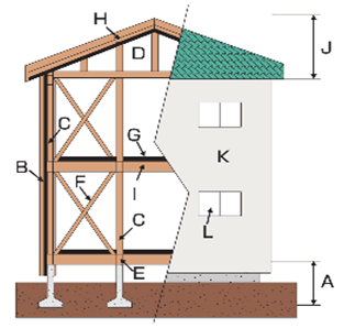 木造（従来軸組工法）の戸建住宅の例