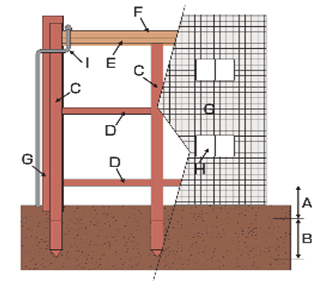 鉄筋コンクリート造（壁式工法）の共同住宅の例